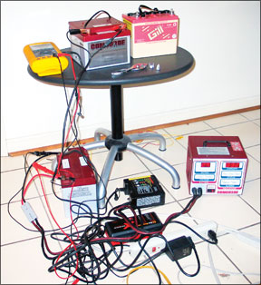 Aircraft Battery Test