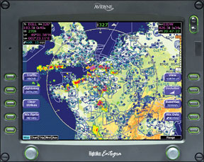 Avidynes WX Series