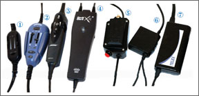 Top Aviation Headset Design