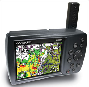 Garmin Weatherlink Precautions
