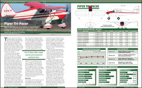 Piper Tri-Pacer