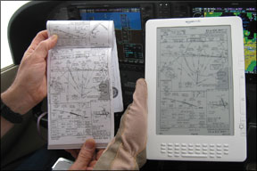 Kindle Plates