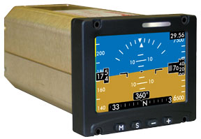 Digital Attitude Indicators