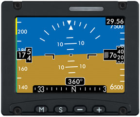 Digital Attitude Indicators