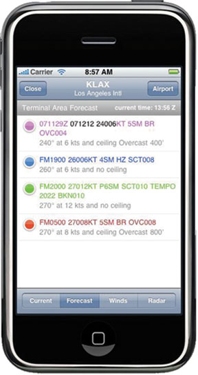 ForeFlight