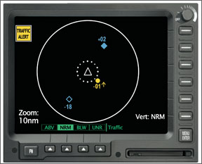 Sky-Watch on an MX20