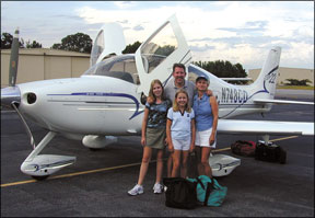 Fractional Aircraft Ownership