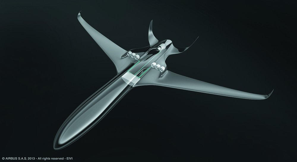 Airbus E-Thrust