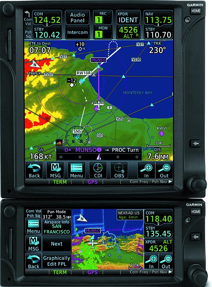 Garmin GTN750/650 navigators