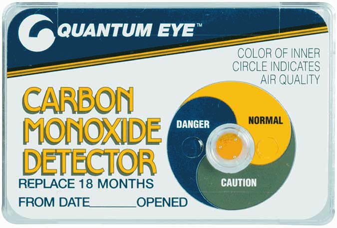 Quantum Eye