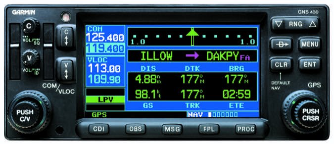 GNS430W For Connext