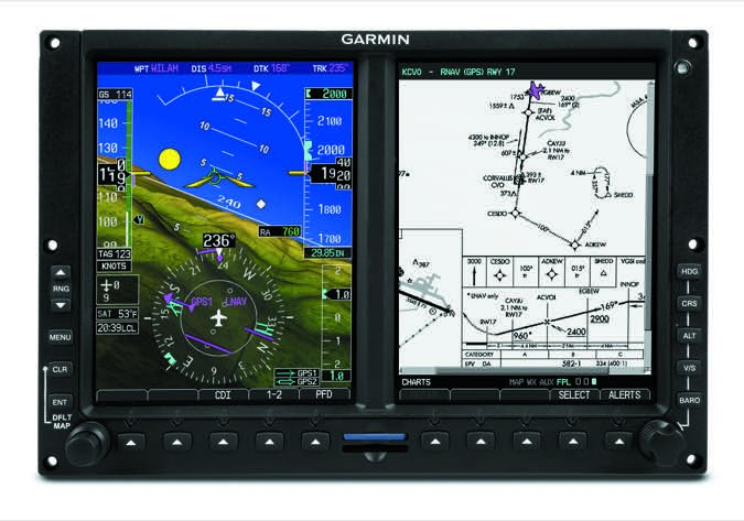G500 Charts