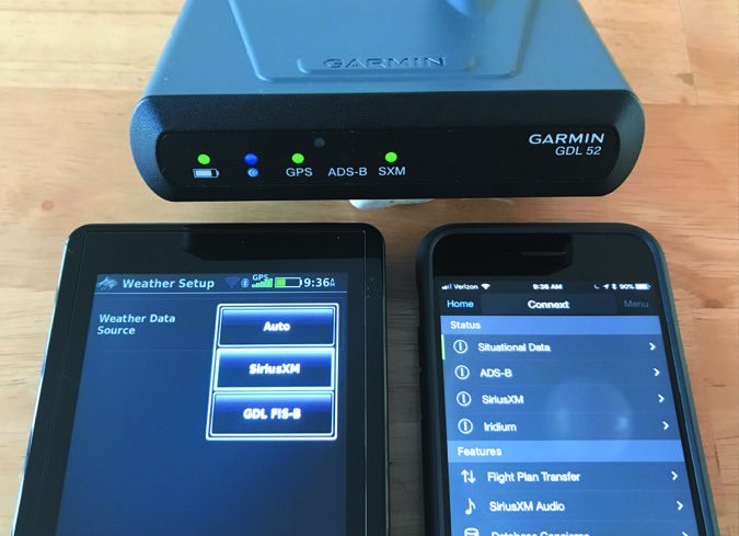 GDL connection
