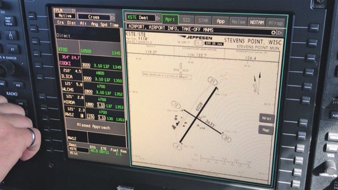 Aerovue charts