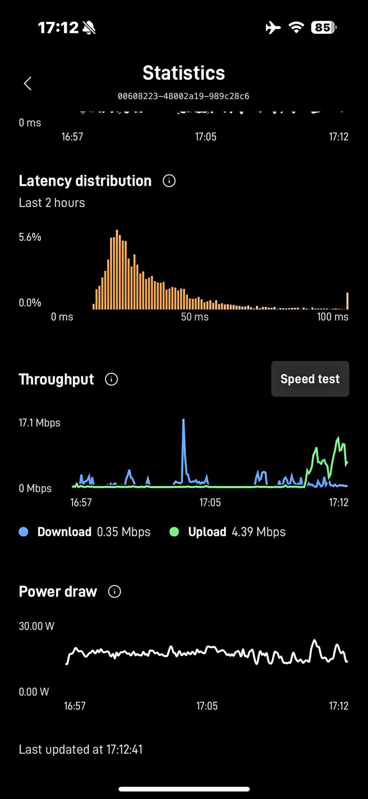 Starlink stats