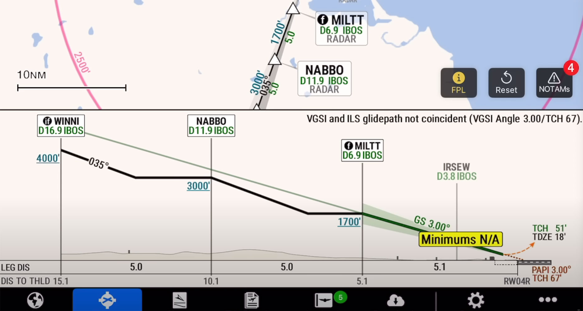 Garmin SmartCharts