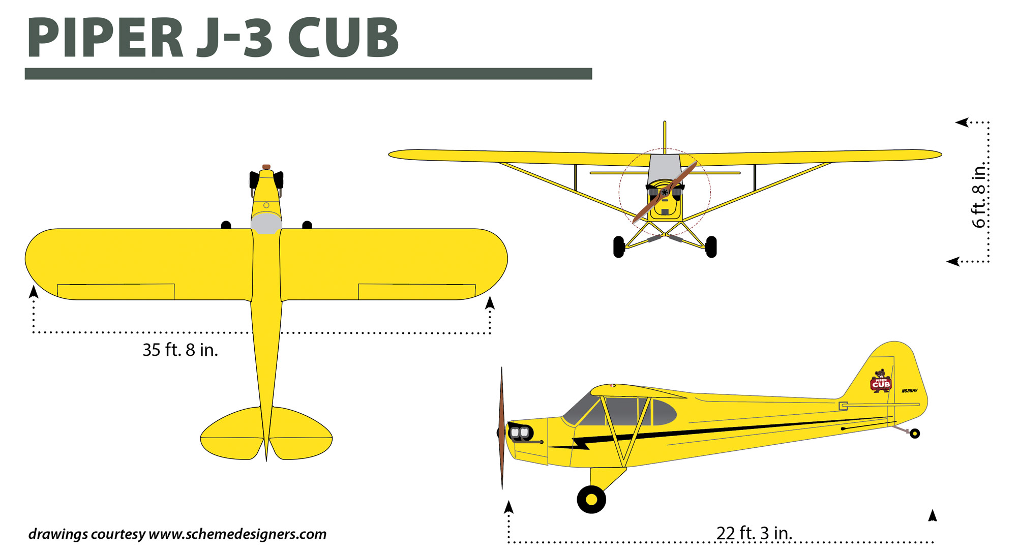 Piper J-3 Cub dimensions
